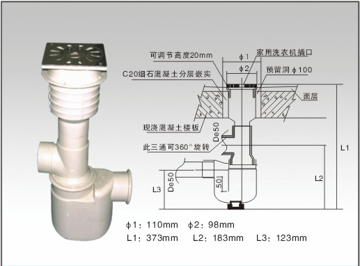 The DY-E multi channel drain